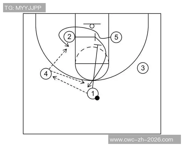 篮球跑位技巧全解析助你提升场上表现与战术运用