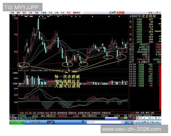 足球套利方法揭秘如何在比赛中稳赚不赔的技巧与策略